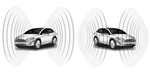 Radiated and receiving diagram with car
