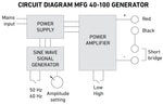 Circuit Diagram for MFG-40-100 Generator