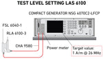 Test Level Setting using LAS 6100