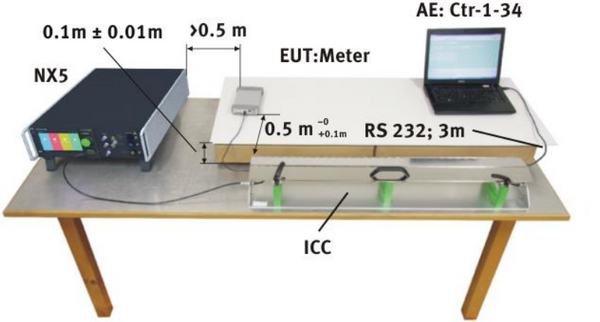 Surge Testing Setup Burst/EFT & Surge EMC Test Equipment Rental