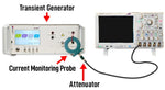 Current waveform verification with AXOS5