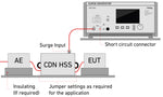 Test setup for surging data lines using the Teseq CDN HSS-2