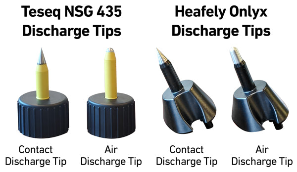 ESD Testing - Overview, Equipment, & Methods (Air & Contact)