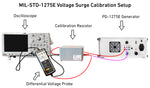 MIL-STD-1275E Voltage Surge Calibration Setup