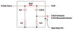 50 uH LISN design for MIL-STD-461