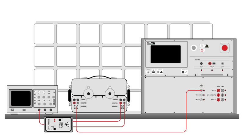 EMC Partner AVI3000 Calibration Setup with CN-BT7 Injection probe