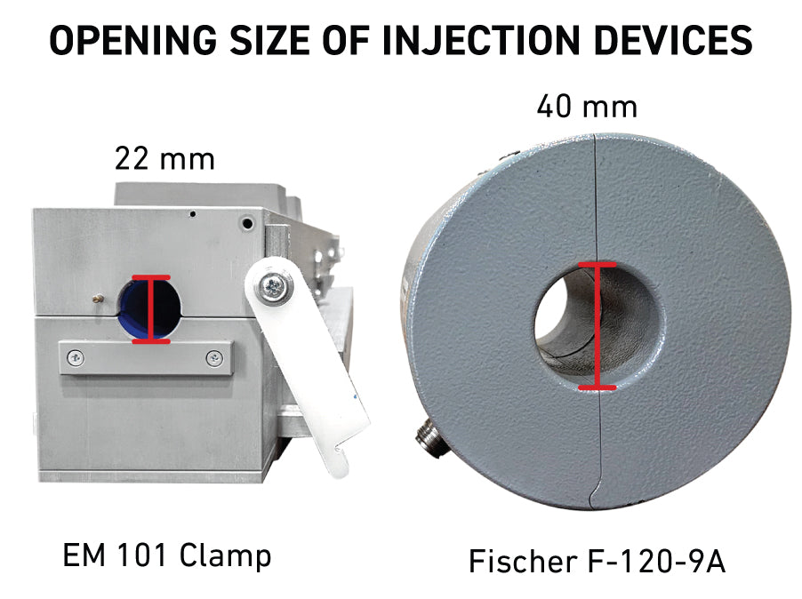 Electromagnetic (EM) Clamps Overview & Testing