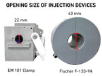 Opening sizes of common injection devices