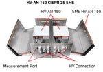 Teseq HV-AN 150 in Enclosure for CISPR 25