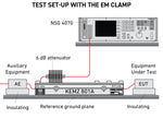 Test setup with Teseq NSG 4070 and EM Clamp