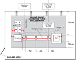 ISO 11452 LISN/AN in Test Setup