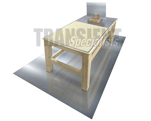 ESD Test Setup - Overview & Guide for IEC 61000-4-2 Table Top Setup